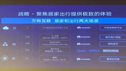 華為介紹了自己的智能家居布局,首批&ldquo;華為智選&rdquo;產品正式亮相
