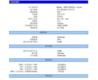 工廠直銷帕金斯/勞斯萊斯柴油發(fā)電機組 - 工廠直銷帕金斯/勞斯萊斯柴油發(fā)電機組廠家 - 工廠直銷帕金斯/勞斯萊斯柴油發(fā)電機組價格 - 江蘇鯤鵬電力設(shè)備 - 